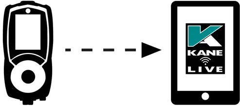 Connectez votre analyseur KANE à KANE LIVE