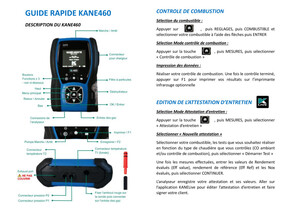 GUIDE RAPIDE - KANE460